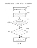 Light compensation method diagram and image