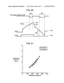 PLASMA DISPLAY DEVICE diagram and image