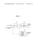 IMAGE PROCESSING DEVICE, ITS METHOD AND PROGRAM, AND DISPLAY DEVICE diagram and image