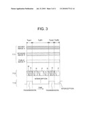 IMAGE PROCESSING DEVICE, ITS METHOD AND PROGRAM, AND DISPLAY DEVICE diagram and image