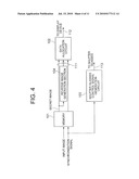 IMAGE PROCESSING DEVICE, ITS METHOD AND PROGRAM, AND DISPLAY DEVICE diagram and image