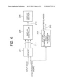 IMAGE PROCESSING DEVICE, ITS METHOD AND PROGRAM, AND DISPLAY DEVICE diagram and image