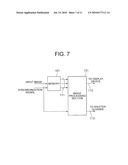 IMAGE PROCESSING DEVICE, ITS METHOD AND PROGRAM, AND DISPLAY DEVICE diagram and image