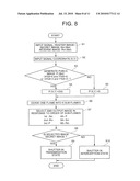 IMAGE PROCESSING DEVICE, ITS METHOD AND PROGRAM, AND DISPLAY DEVICE diagram and image