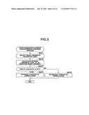 IMAGE PROCESSING APPARATUS AND RECORDING MEDIUM diagram and image