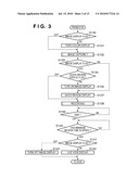 IMAGE RECORDING APPARATUS, AND CONTROL METHOD AND PROGRAM THEREFOR diagram and image