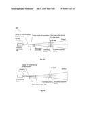 COHERENT IMAGING METHOD OF LASER PROJECTION AND APPARATUS THEREOF diagram and image