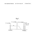 Phase Based Sensing diagram and image