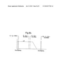 Phase Based Sensing diagram and image