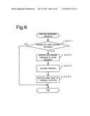 Printing Apparatus, Printing Method and Printing Program diagram and image