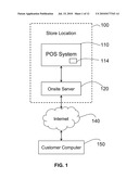 Receipt handling systems, print drivers and methods thereof diagram and image