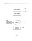 Receipt handling systems, print drivers and methods thereof diagram and image