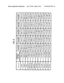 IMAGE FORMING APPARATUS diagram and image