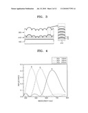 Reflective structure, display apparatus including the reflective structure, and method of manufacturing the reflective structure and display apparatus diagram and image