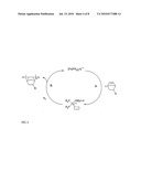 Vinyl Addition Polycyclic Olefin Polymers Prepared With Non-Olefinic Chain Transfer Agents And Uses Thereof diagram and image