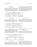 Vinyl Addition Polycyclic Olefin Polymers Prepared With Non-Olefinic Chain Transfer Agents And Uses Thereof diagram and image