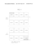 SEMICONDUCTOR DEVICE CAPABLE OF ADJUSTING PAGE SIZE diagram and image