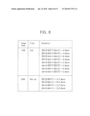 SEMICONDUCTOR DEVICE CAPABLE OF ADJUSTING PAGE SIZE diagram and image