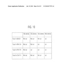 SEMICONDUCTOR DEVICE CAPABLE OF ADJUSTING PAGE SIZE diagram and image