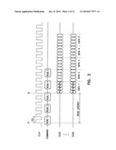 SIGNAL TRANSFER APPARATUS AND METHODS diagram and image