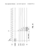 SIGNAL TRANSFER APPARATUS AND METHODS diagram and image