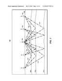 Using Seismic Attributes for Data Alignment and Seismic Inversion In Joint PP/PS Seismic Analysis diagram and image