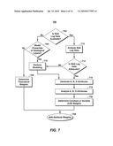 Using Seismic Attributes for Data Alignment and Seismic Inversion In Joint PP/PS Seismic Analysis diagram and image