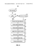 Using Seismic Attributes for Data Alignment and Seismic Inversion In Joint PP/PS Seismic Analysis diagram and image