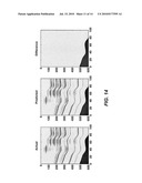 Using Seismic Attributes for Data Alignment and Seismic Inversion In Joint PP/PS Seismic Analysis diagram and image