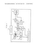 OPTICAL DISC AND METHOD FOR CONTROLLING THE SAME diagram and image