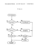 OPTICAL DISC AND METHOD FOR CONTROLLING THE SAME diagram and image