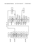 OPTICAL DISC AND METHOD FOR CONTROLLING THE SAME diagram and image