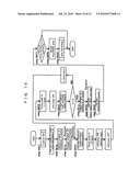 OPTICAL DISC AND METHOD FOR CONTROLLING THE SAME diagram and image