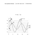 OPTICAL DISC AND METHOD FOR CONTROLLING THE SAME diagram and image