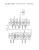 OPTICAL DISC AND METHOD FOR CONTROLLING THE SAME diagram and image