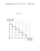 OPTICAL DISC AND METHOD FOR CONTROLLING THE SAME diagram and image