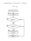 OPTICAL DISC AND METHOD FOR CONTROLLING THE SAME diagram and image