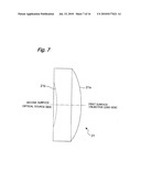 OPTICAL PICKUP DEVICE AND COLLIMATE LENS diagram and image