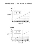 OPTICAL PICKUP DEVICE AND COLLIMATE LENS diagram and image