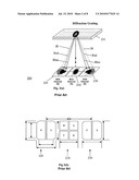 DYNAMICALLY CONFIGURABLE MULTIPLE WAVELENGTH PHOTODETECTOR ARRAY FOR OPTICAL STORAGE APPLICATIONS diagram and image