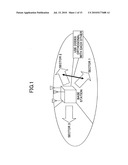 MOBILE COMMUNICATION SYSTEM, BASE STATION APPARATUS, USER APPARATUS AND METHOD diagram and image