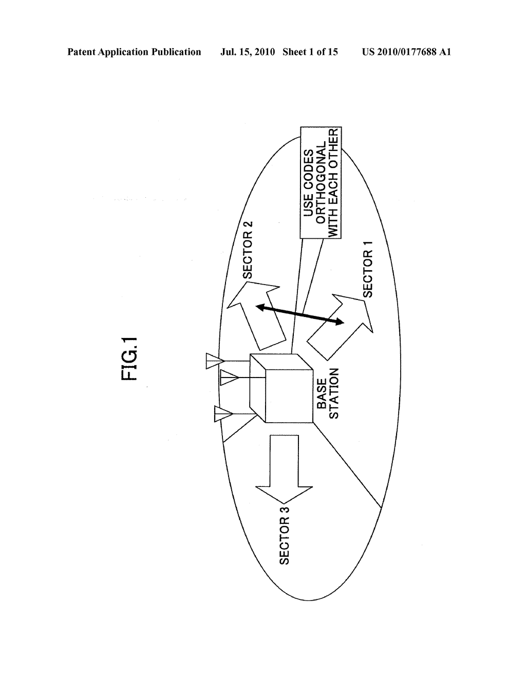 MOBILE COMMUNICATION SYSTEM, BASE STATION APPARATUS, USER APPARATUS AND METHOD - diagram, schematic, and image 02