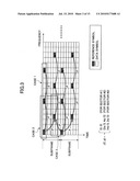 MOBILE COMMUNICATION SYSTEM, BASE STATION APPARATUS, USER APPARATUS AND METHOD diagram and image