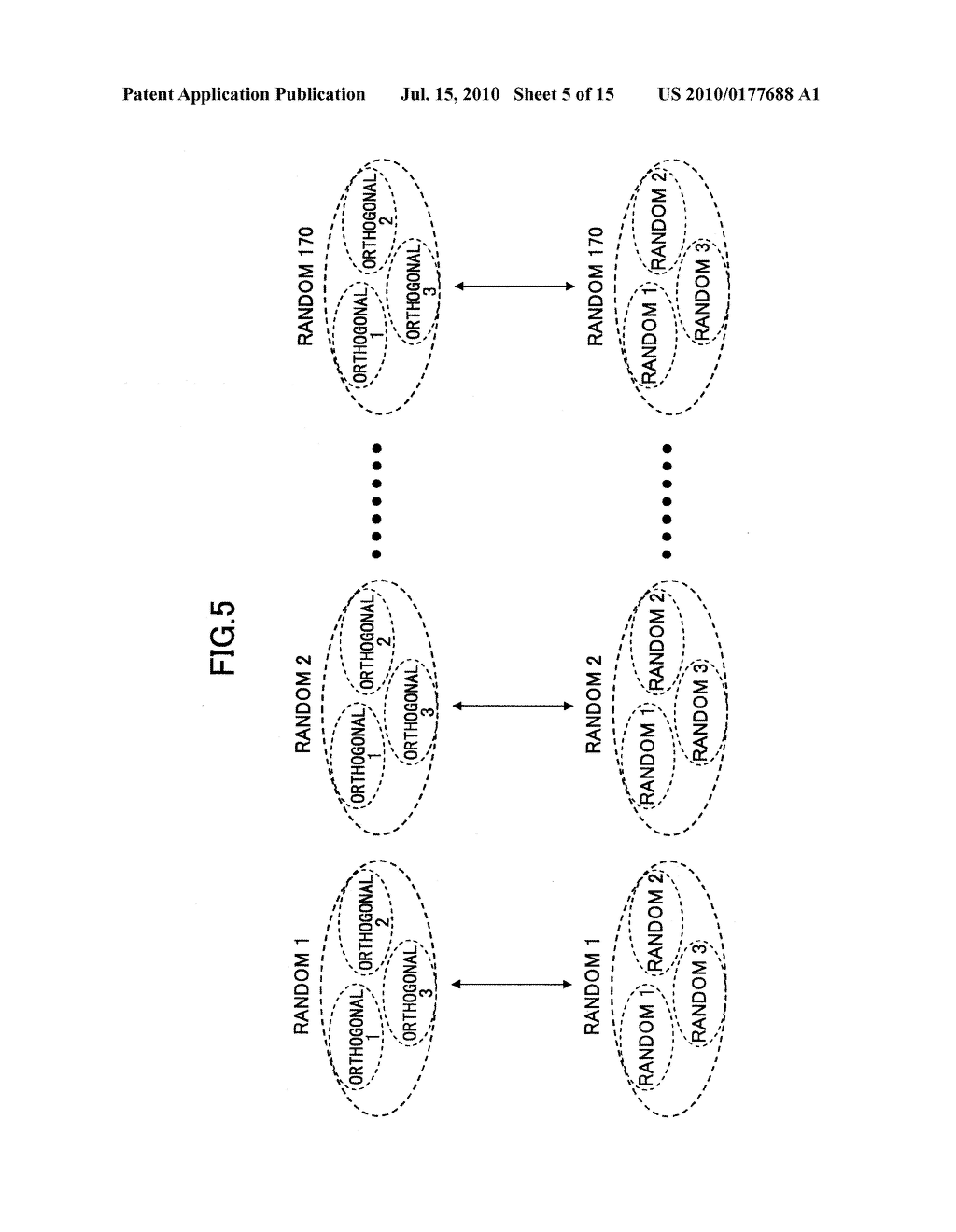 MOBILE COMMUNICATION SYSTEM, BASE STATION APPARATUS, USER APPARATUS AND METHOD - diagram, schematic, and image 06