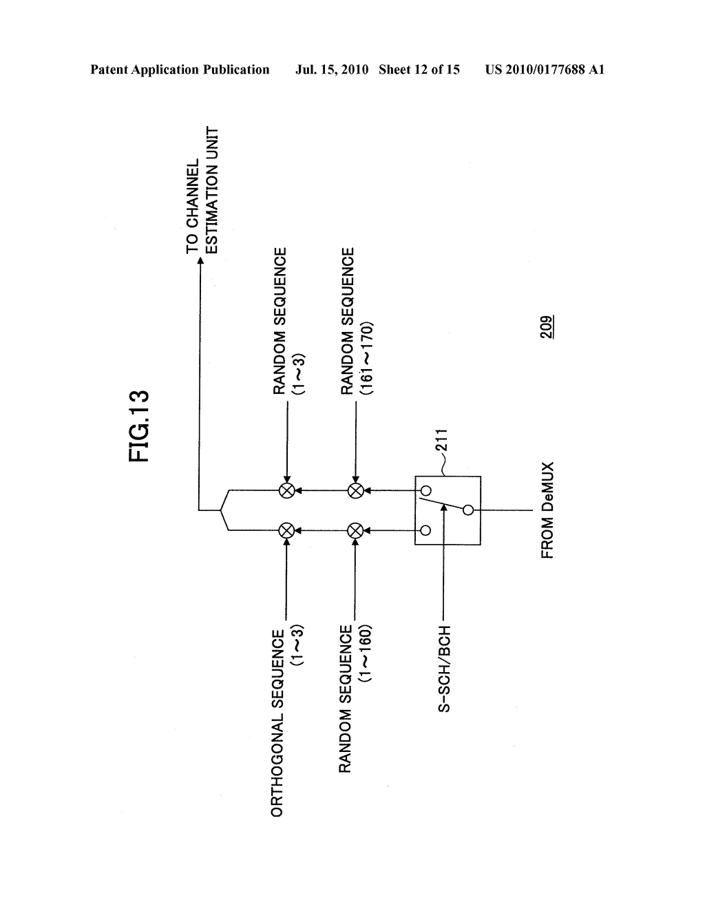 MOBILE COMMUNICATION SYSTEM, BASE STATION APPARATUS, USER APPARATUS AND METHOD - diagram, schematic, and image 13