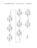 MOBILE COMMUNICATION SYSTEM, BASE STATION APPARATUS, USER APPARATUS AND METHOD diagram and image