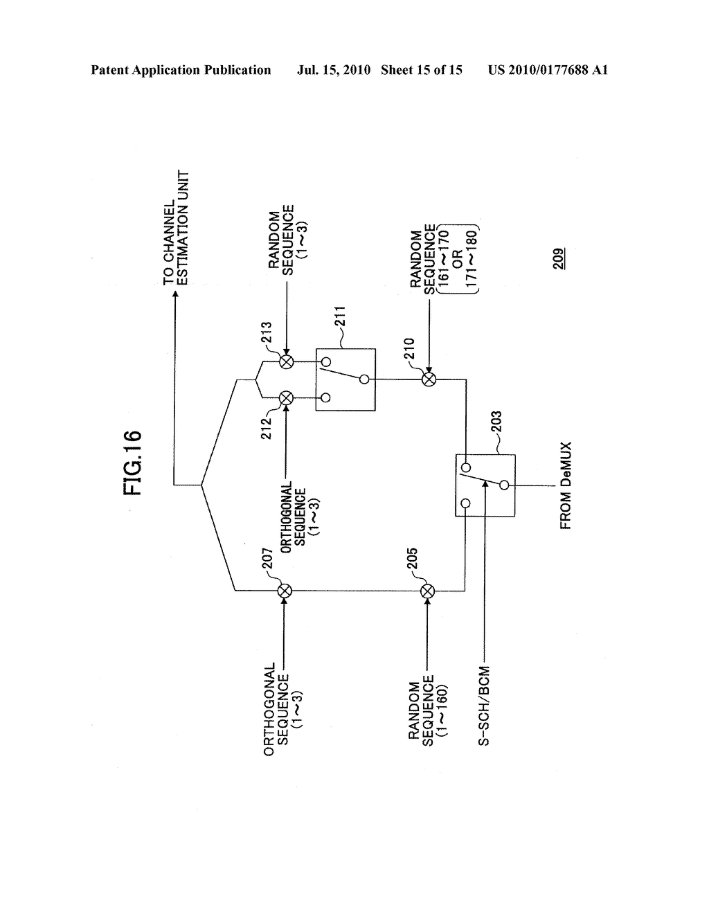MOBILE COMMUNICATION SYSTEM, BASE STATION APPARATUS, USER APPARATUS AND METHOD - diagram, schematic, and image 16