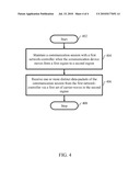 METHOD AND DEVICE FOR MANAGING COMMUNICATION SESSION diagram and image