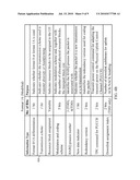 METHOD AND APPARATUS FOR ENABLING MULTIPLE TRANSMISSION MODES BASED ON MULTIPLE SEARCH SPACES diagram and image