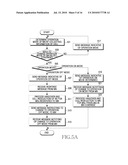 METHOD AND APPARATUS FOR OPERATING MOVING NETWORK IN A MOBILE COMMUNICATION SYSTEM diagram and image